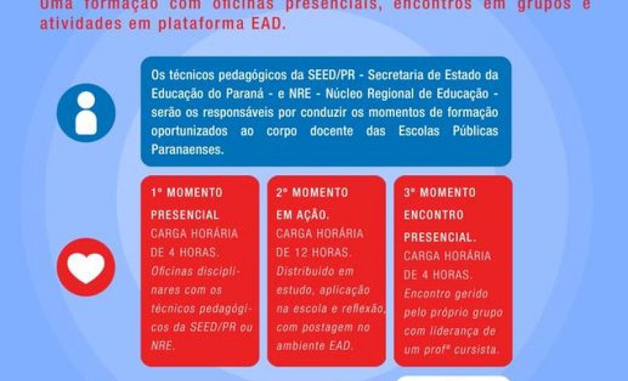 Conexão Professor em Ação